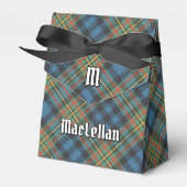 Clan MacLellan Crest over Oude Tartan Bedankdoosjes (Voorkant Zijde)