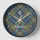 Clan MacLellan Oude Tartan (Voorkant)