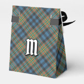 Clan MacLellan Oude Tartan Bedankdoosjes (Achterkant)