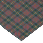 Clan MacLennan Navy Blue en Red Scottish Tartan Tafelkleed (Gekanteld)