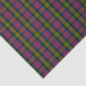 Clan MacLennan Tartan Tissuepapier (Detail)