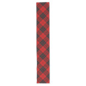 Clan Macleod van Raasay Tartan Lange Tafelloper (Voorkant)