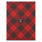 Clan Macleod van Raasay Tartan Tafelkleed (Voorkant)