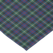 Clan Maclolm Donkerblauw en Groen Schots Tartan Tafelkleed (Gekanteld)