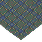 Clan MacMillan Blauw en Groen Modern Tartan Korte Tafelloper (Hoek)