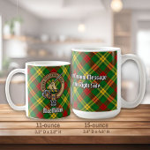 Clan MacMillan Crest over Tartan Koffiemok
