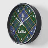 Clan MacMillan Hunting Tartan (Hoek)