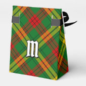 Clan MacMillan Tartan Bedankdoosjes (Achterkant)
