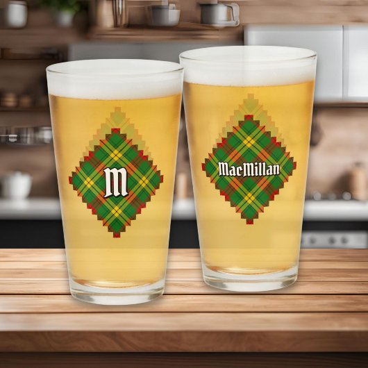 Clan MacMillan Tartan Glas