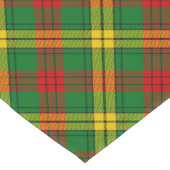 Clan MacMillan Tartan Lange Tafelloper (Hoek)