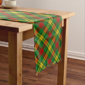 Clan MacMillan Tartan Lange Tafelloper (Voorbeeld)
