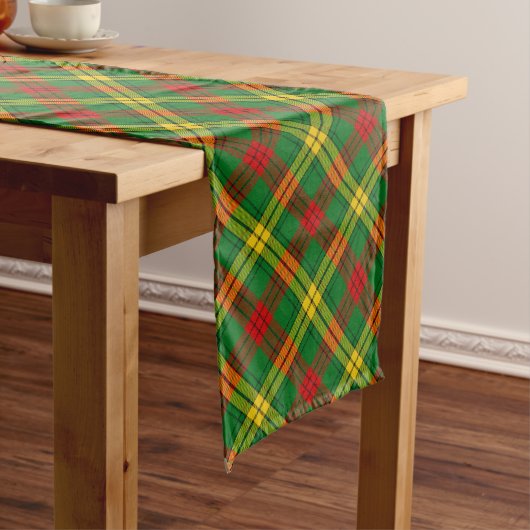 Clan MacMillan Tartan Lange Tafelloper (Voorbeeld)