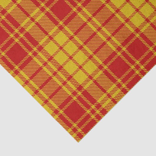 Clan MacMillan Tartan patroon Tissuepapier (Detail)