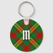 Clan MacMillan Tartan Sleutelhanger (Voorkant)