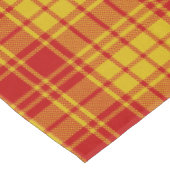 Clan MacMillan Tartan Tablecloth Tafelkleed (Gekanteld)