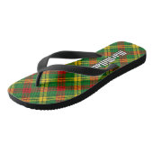 Clan MacMillan Tartan Teenslippers (Schuin)