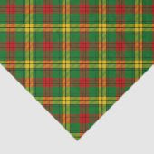 Clan MacMillan Tartan Tissuepapier (Detail)
