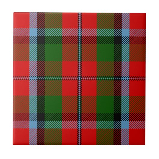 Clan MacNaughton Tartan Tegeltje (Voorkant)