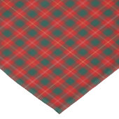 Clan MacPhee Rood en Bos Groen Schots Tartan Tafelkleed (Gekanteld)