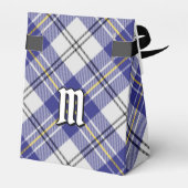 Clan MacPherson Blauw Jurk Tartan Favor Box Bedankdoosjes (Achterkant)