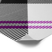 Clan MacPherson Crest over Jurk Tartan Poster (Hoek)