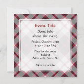 Clan MacPherson Jacht Tartan Kaart (Achterkant)