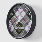 Clan MacPherson Jurk Tartan Grote Klok (Hoek)