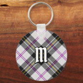 Clan MacPherson Jurk Tartan Sleutelhanger (Voorkant)