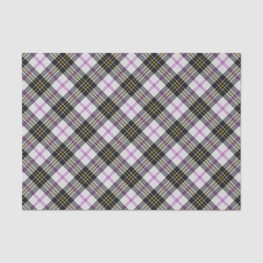 Clan MacPherson Jurk Tartan Tissue Paper Tissuepapier (Voorkant)