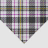 Clan MacPherson Jurk Tartan Tissue Paper Tissuepapier (Detail)