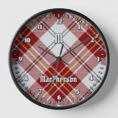 Clan MacPherson Rode jurk Tartan Grote klok (Voorkant)