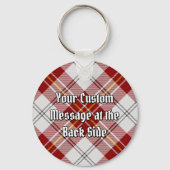 Clan MacPherson Rode Jurk Tartan Sleutelhanger (Achterkant)
