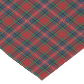 Clan MacPherson Rood, Blauw en Groene Tartan Korte Tafelloper (Hoek)