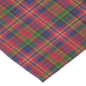 Clan MacPherson Tartan Betontafels Tafelkleed (Gekanteld)