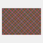 Clan MacPherson Tartan inpakpapier vellen (Voorkant 2)