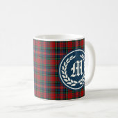 Clan MacPherson Tartan Monogram Koffiemok (Voorkant rechts)