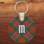 Clan MacPherson Tartan Sleutelhanger (Voorkant)