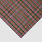Clan MacPherson Tartan Tissuepapier (Detail)