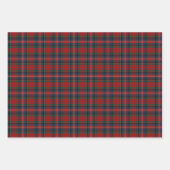 Clan MacPherson Tartan Variaties Inpakpapier Vel (Voorkant)