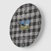 Clan MacPherson's Old Cluny Castle Coffee Co. Grote Klok (Hoek)