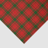 Clan MacQuarrie Tartan en Crest Tissuepapier (Detail)