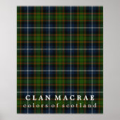 Clan MacRae Colors of Scotland Tartan Poster (Voorkant)