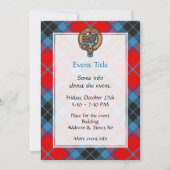 Clan MacTavish Crest Kaart (Voorkant)