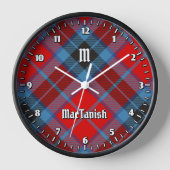 Clan MacTavish Tartan (Voorkant)