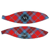 Clan MacTavish Tartan Basketbal (Panelen)