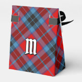 Clan MacTavish Tartan Bedankdoosjes (Achterkant)