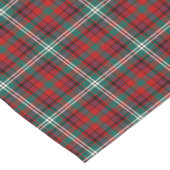Clan Maguire Tartan Patroon Iers Plaid Korte Tafelloper (Hoek)