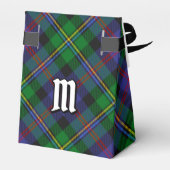 Clan Malcolm Tartan Bedankdoosjes (Achterkant)