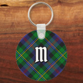 Clan Malcolm Tartan Sleutelhanger (Voorkant)