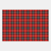 Clan Marjoribanks Tartan Inpakpapier Vel (Voorkant)
